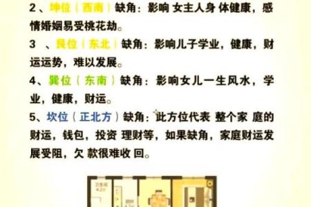 西北位置的房子风水如何