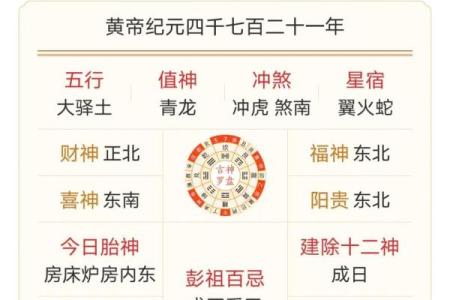 老黄历最准确版本万年历 老黄历最准确版本万年历是否是真正最准确的黄历
