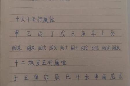 女儿生辰八字起名大全