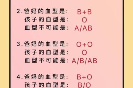血型可以决定智商吗！哪种血型更容易成为学霸呢