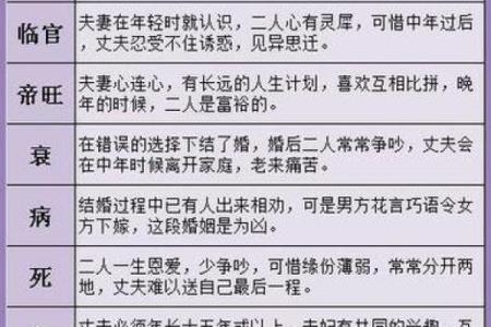 如何看懂八字格局