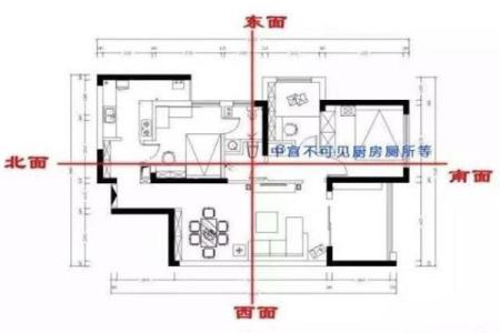 风水画房子的位置