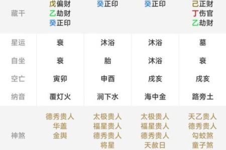 在线算命姓名测试打分