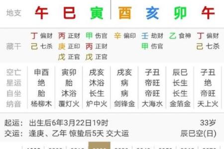 紫薇斗数金水相生