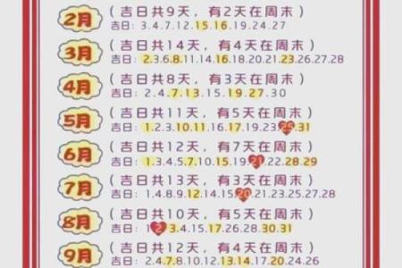 结婚选择吉日的讲究