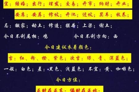 【2024年9月8日】黄历基本情况，宜忌，十二建星，五行，吉凶等