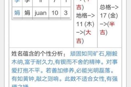 姓名配对测好友关系 姓名配对测好友关系怎么测？