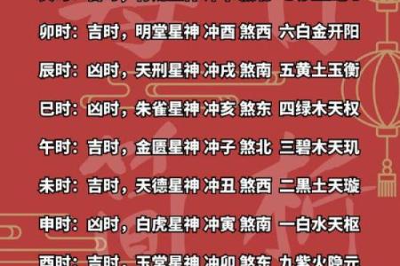 2024年11月28日往哪方吉利 今日喜神方位查询