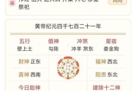 2024年正月十三黄历内容有哪些？时辰吉凶如何查询？