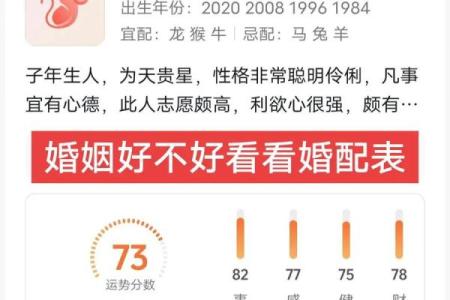 2001年属什么生肖几岁 婚配 多大 配对情况如何