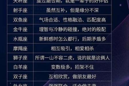 摩羯座和水瓶座到底是配对的吗