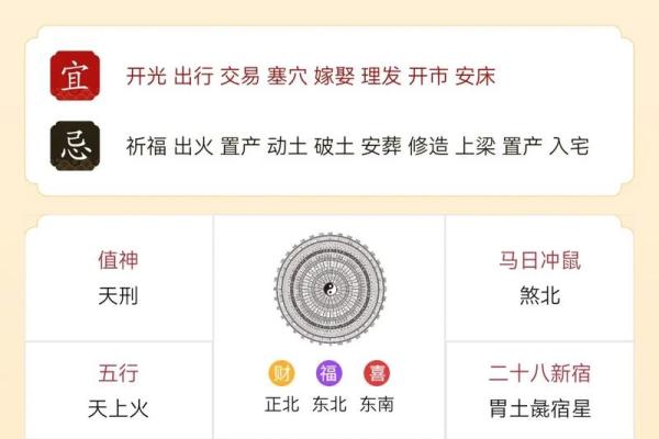 2024年9月1日开市吉时查询 今天发财方位在哪