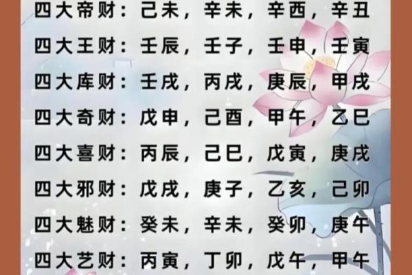 2024年12月求财吉日