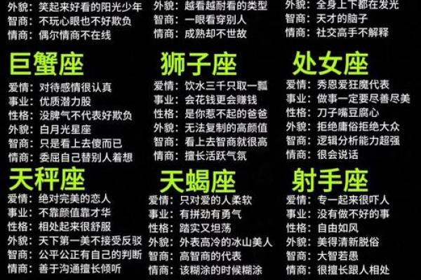 12星座适合的职业有哪些
