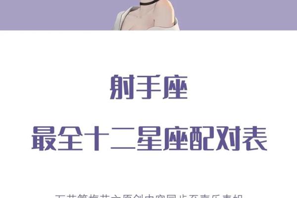 12星座里面的射手座哪里最好看