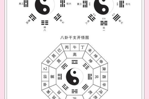 一生劳碌无福消的八字特征