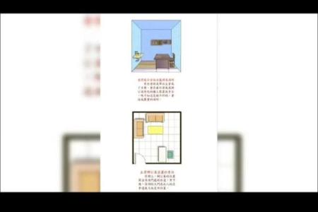 办公室室内装修风水 这些你都要注意 不然就要倒霉