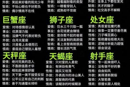12星座适合的职业有哪些
