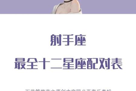 12星座里面的射手座哪里最好看