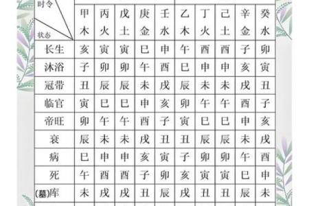 八字祸害的意思,算命中祸害