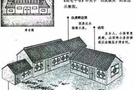 农村家宅风水的禁忌有哪些？