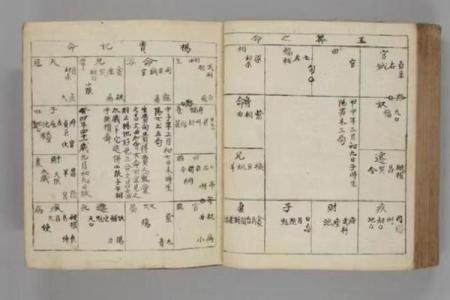 紫薇斗数全集