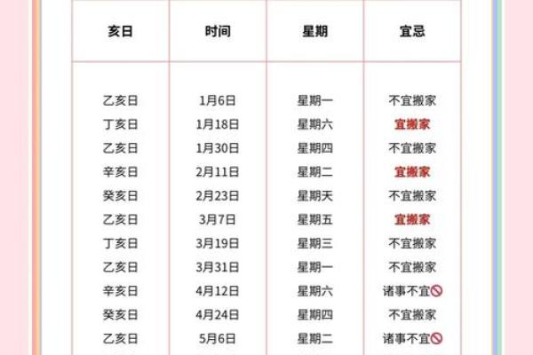 查询搬家吉日 如何查搬家吉日