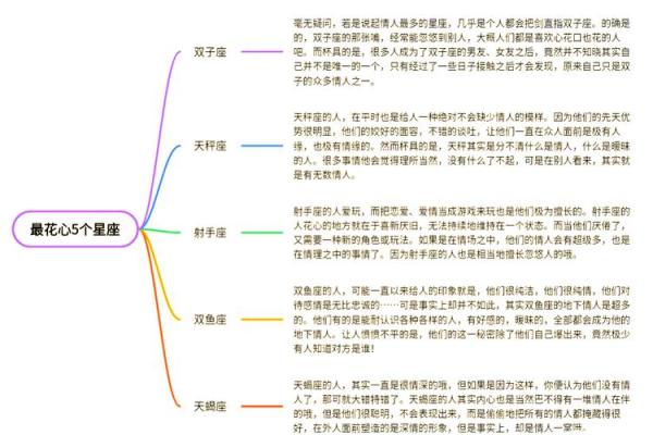 花心男人八字命理分析