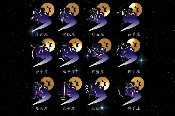 特别追星的星球有哪些星座