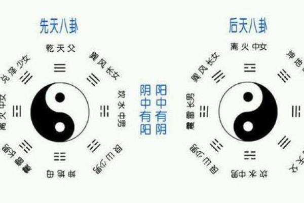 24层的房子咋样看风水