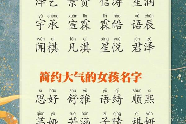 如何给1月份出生的属龙男孩取名字姓名