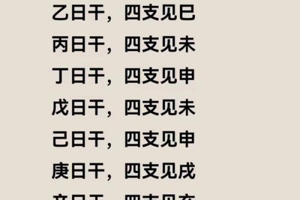 能嫁贵夫的女人日柱,八字命格很不错