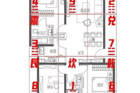 风水设计_农村自建房九宫格以什么定义