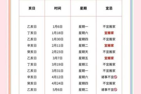 查询搬家吉日 如何查搬家吉日