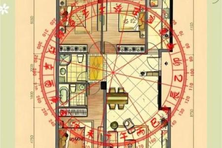 大门朝东方位吉利吗，大门朝东怎么化解？