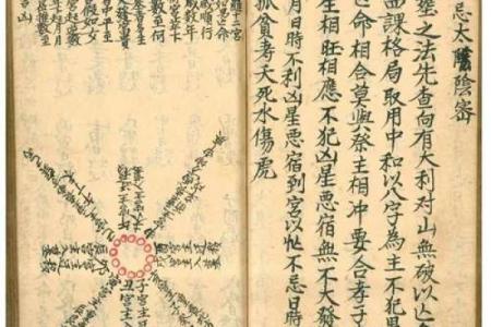 手抄本专门看日子书 教你怎么选择入宅吉日