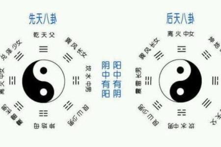 24层的房子咋样看风水