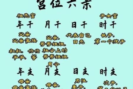 长相好看的女命八字 美女命格如何分析