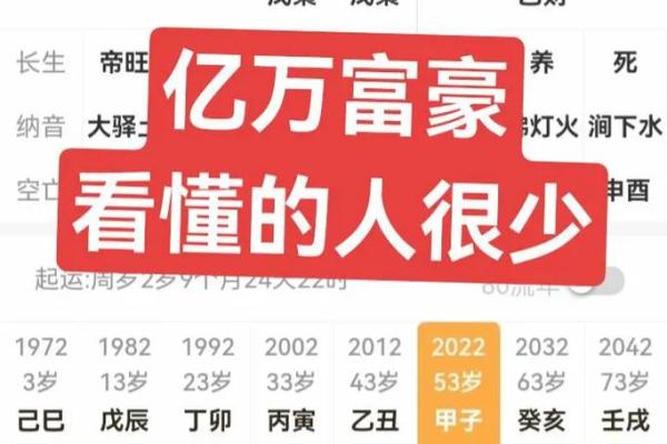 四十岁富豪八字命理