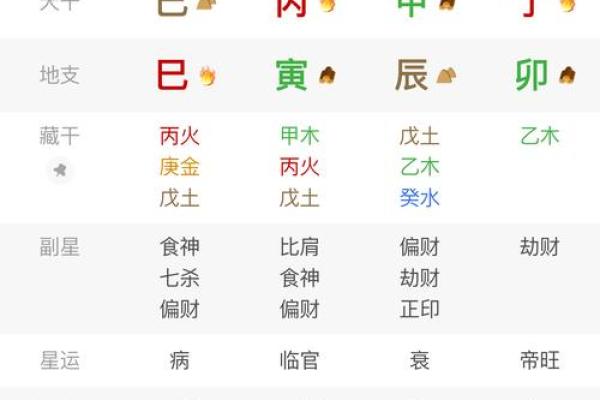 木命的人适合在什么方位工作
