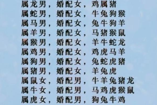 男鸡女牛配对姻缘 男鸡女牛配不配？