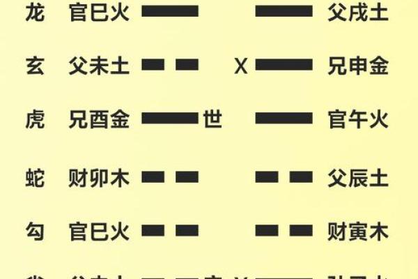 风水十问十答，道出风水的玄机