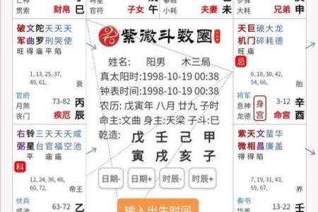 紫薇斗数看成婚时间