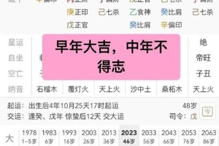 八字身旺的人性格 八字身旺者性格如何