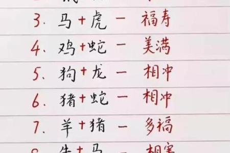 生肖配对表 年份生肖配对表