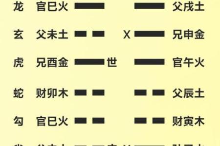 风水十问十答，道出风水的玄机