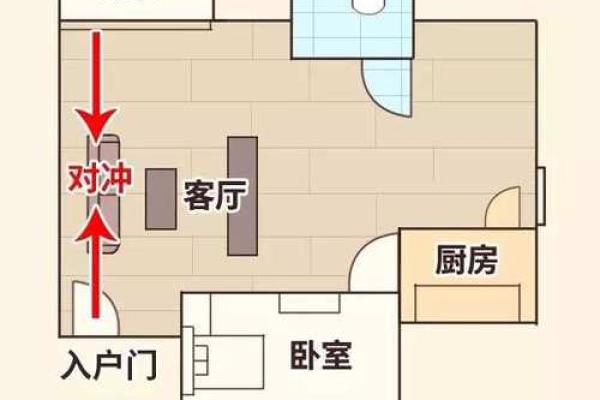 不宜居住，伤人伤财的民宅风水