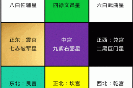 马云：我迷信风水，对风水认识