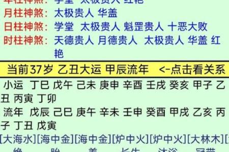 土旺的八字
