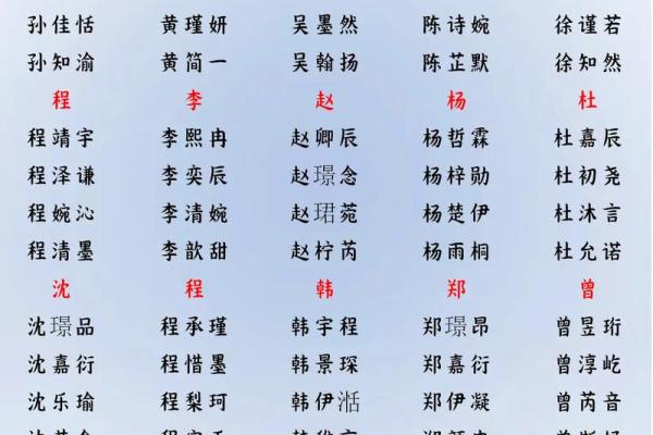 2019年6月18号子时出生的男孩起名方法姓名